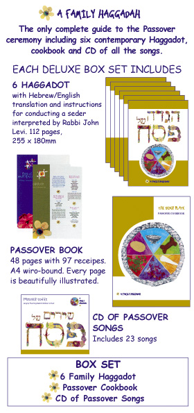 Haggadah