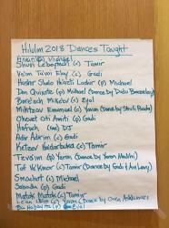 2018 - USA - New York - Hilulim