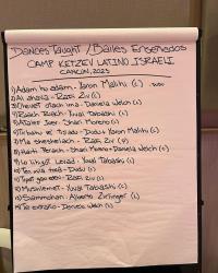 2023 - MEXICO Cancun - Camp Ketzev Latino